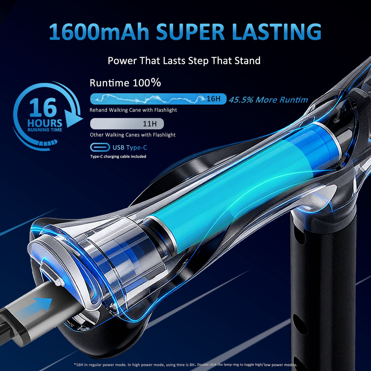 Healthbazaar LED Walking Cane with Shock-Absorbing Tip,Folding Cane