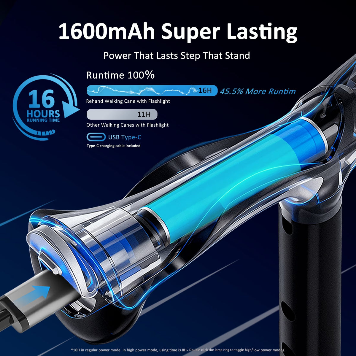 Healthbazaar LED Walking Cane,Self-Standing Folding Cane for Seniors