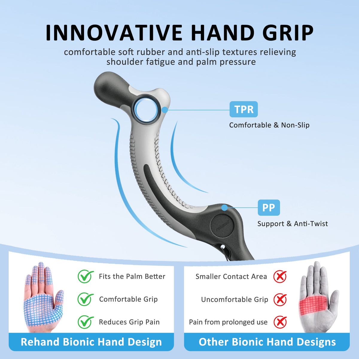 REHAND Walking Cane,Self Standing Upright Posture ,Folding,Adjustable