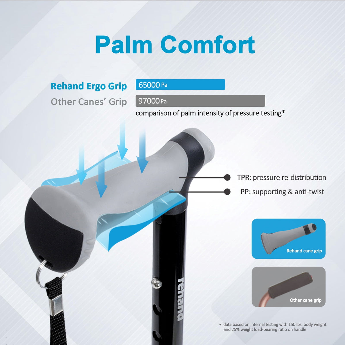 REHAND Adjustable Foldable Walking Cane for Seniors - Lightweight Heavy Duty Canes with Non-Slip Grip, Collapsible Design (Black)